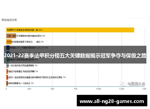 2021-22赛季法甲积分榜五大关键数据揭示冠军争夺与保级之路