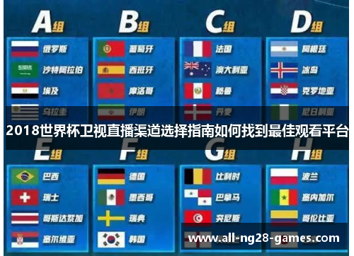 2018世界杯卫视直播渠道选择指南如何找到最佳观看平台