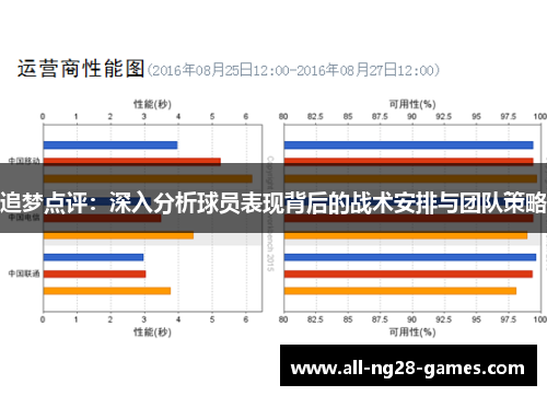 追梦点评：深入分析球员表现背后的战术安排与团队策略