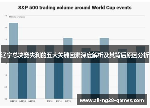 辽宁总决赛失利的五大关键因素深度解析及其背后原因分析