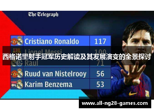 西格诺里射手冠军历史解读及其发展演变的全景探讨