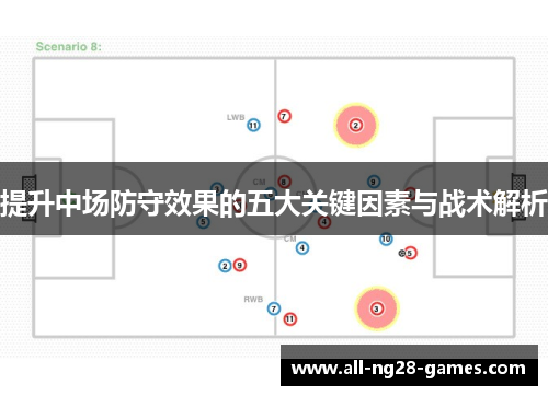 提升中场防守效果的五大关键因素与战术解析