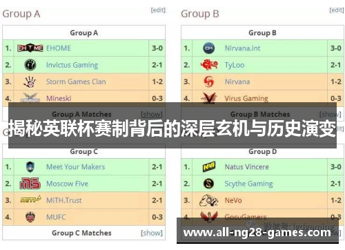 揭秘英联杯赛制背后的深层玄机与历史演变 揭秘英联杯赛制背后的深层玄机与历史演变