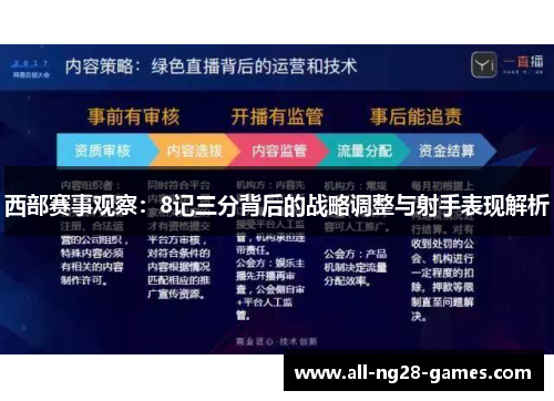 西部赛事观察：8记三分背后的战略调整与射手表现解析