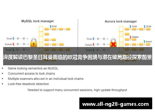 深度解读巴黎圣日耳曼面临的欧冠竞争困境与潜在破局路径探索前景