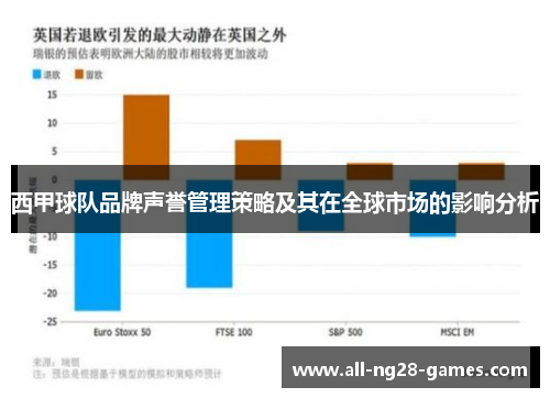 西甲球队品牌声誉管理策略及其在全球市场的影响分析 西甲球队品牌声誉管理策略及其在全球市场的影响分析