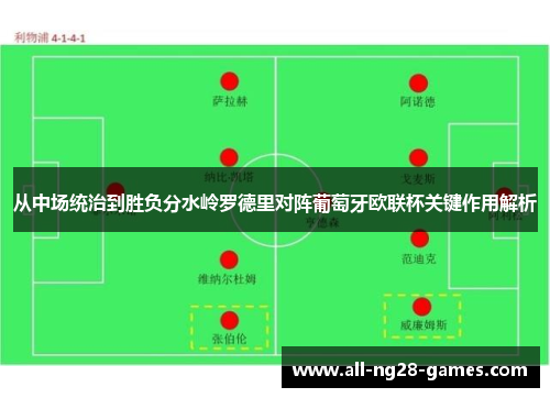从中场统治到胜负分水岭罗德里对阵葡萄牙欧联杯关键作用解析 从中场统治到胜负分水岭罗德里对阵葡萄牙欧联杯关键作用解析